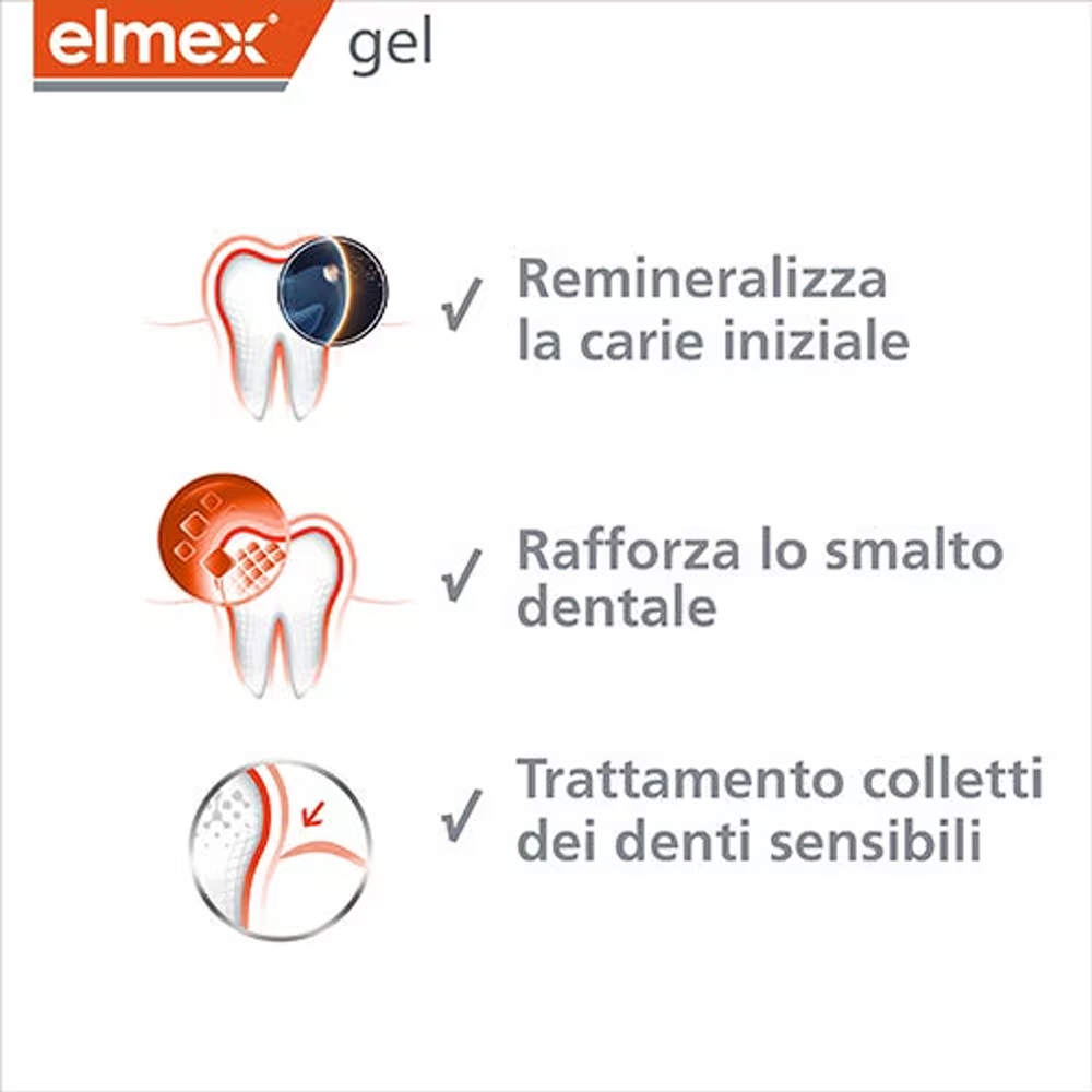 エルメックス ジェリー ジェル フルオロデンタル 25g 虫 - Teeth Whitening And Stain Removal のレビューと価格