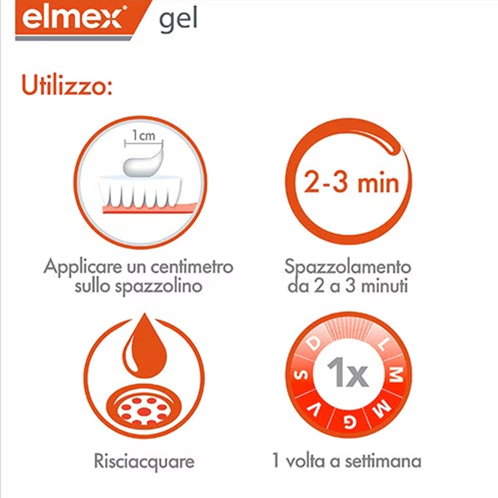 エルメックス ジェリー ジェル フルオロデンタル 25g 虫 - Teeth Whitening And Stain Removal のレビューと価格