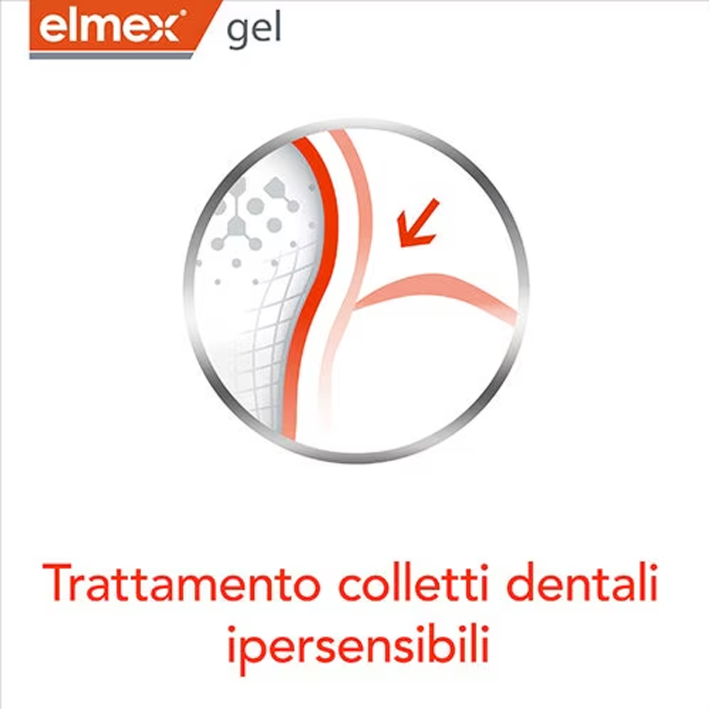 エルメックス ジェリー ジェル フルオロデンタル 25g 虫 - Teeth Whitening And Stain Removal のレビューと価格