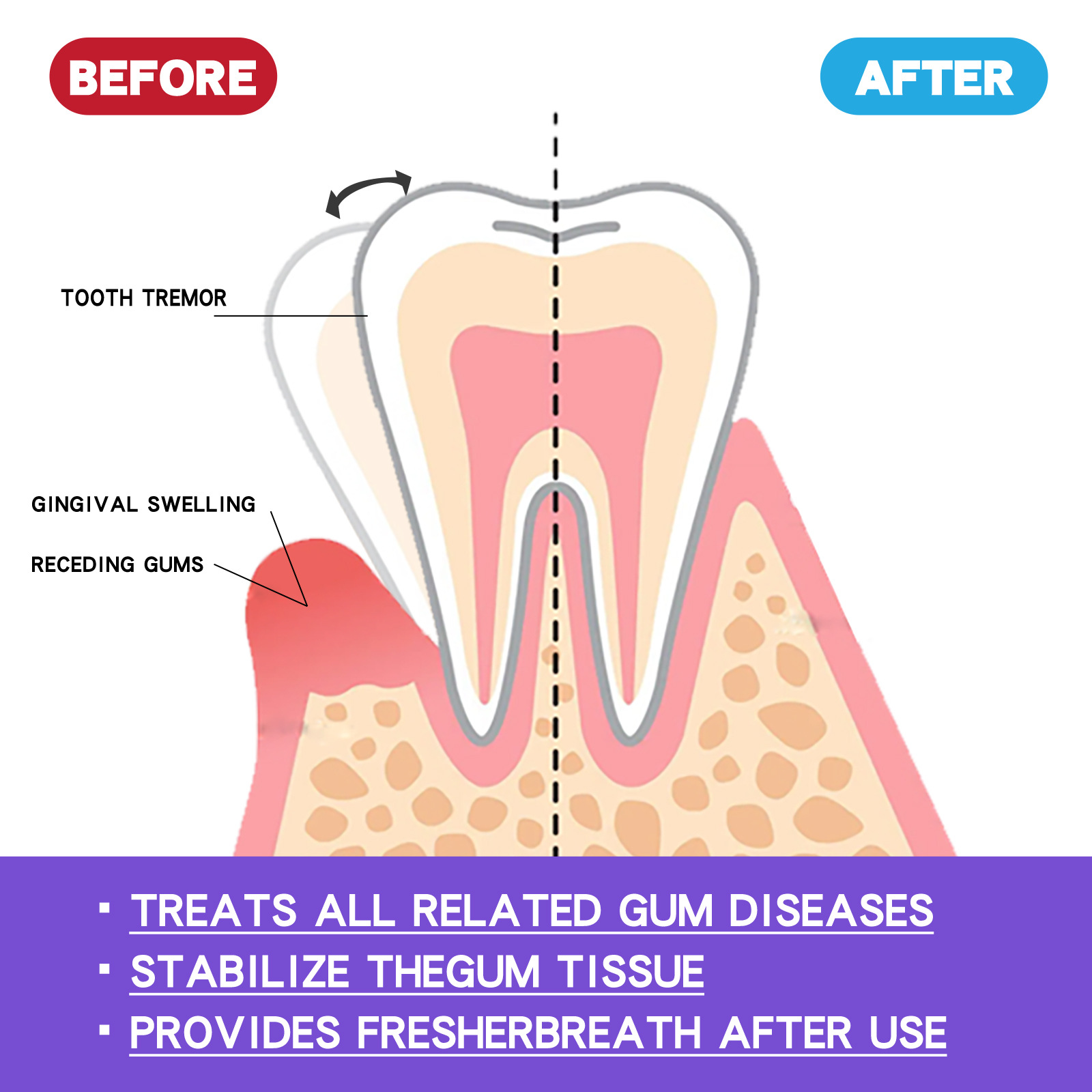 60ml歯のホワイトニングムースV34歯のクリーニングホワイ - Teeth Whitening Mousse のレビューと価格